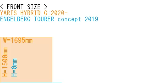 #YARIS HYBRID G 2020- + ENGELBERG TOURER concept 2019